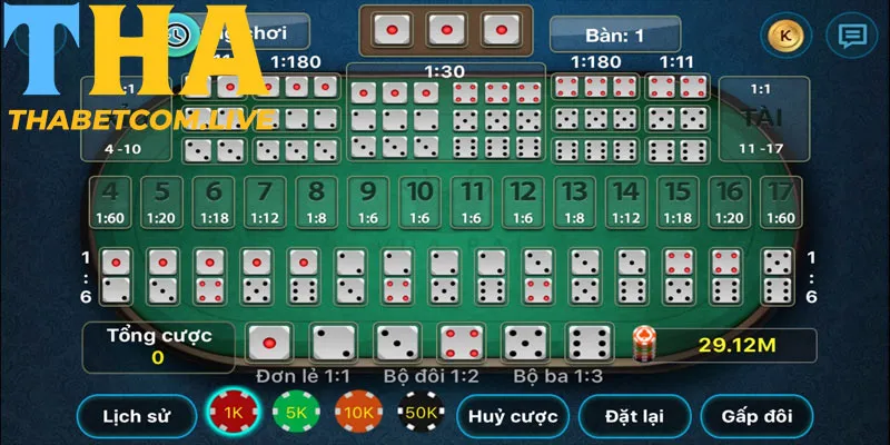 Luật chơi tài xỉu live chi tiết nhất